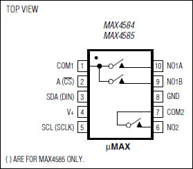 Serially Controlled Audio/Video Switches