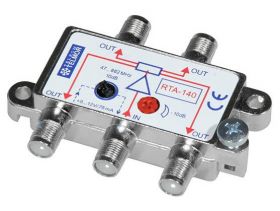 ROZGALEZNIK RTA 140-AKTYWNY TV