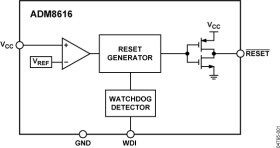 Low Voltage Supervisory Circuit with Watchdog in 4-Lead SC70