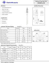 Dioda LED 5mm niebieska 1560mcd Rocket