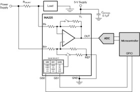 36V, bi-directional current sense amplifier w/ four pin-selectable gain settings