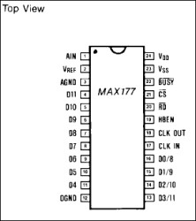 CMOS, 10-Bit A/D Converter with Track and Hold