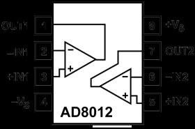Dual 350 MHz Low Power Amplifier