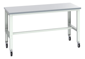 Stół warsztatowy szer. 900mm Tak maks. obciążenie: 300kg Podstawowy stoł Blacha stalowa dł. 2000mm wys. 840 →