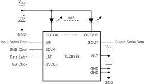 48ch, 16bit PWM LED driver with dot-correction, brightness control, open/Short Detection