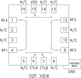 Transfer Switch SMT, DC - 8 GHz