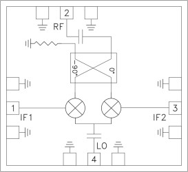 GaAs MMIC Sub-Harmonic IRM Mixer, 54 - 64 GHz