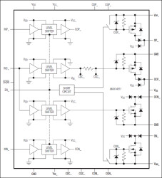 Dual, Unipolar/Bipolar, High-Voltage Digital Pulsers with Fault Condition Management