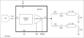 Single-Channel Video Reconstruction Filters and Buffers
