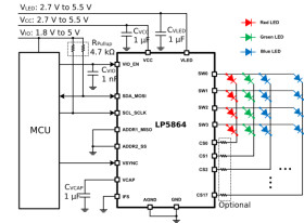 4 × 18 LED matrix driver with 8-bit analog and 8-/16-bit PWM dimming