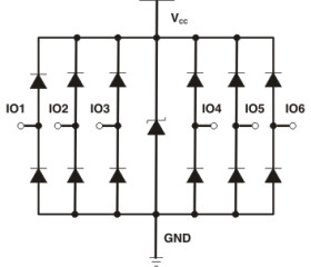 6 channel 1.5-pF, 5.5-V, ±8-kV ESD protection diode with 1-nA max leakage & VCC pin for USB 2.0
