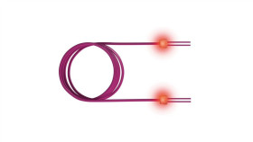 Sacon Lwl-Led-Patchkabel Duplex 50/125M Om4, Lc/Lc, Fioletowy, 10 M