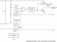 Voltage supervisor & reset IC with power fail input, low-line output & manual reset | DGS | 10 | -40 to 85