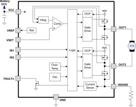 7-V, 1-A H-bridge motor driver with voltage regulation