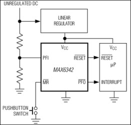 6-Pin µP Reset Circuit with Power-Fail Comparator