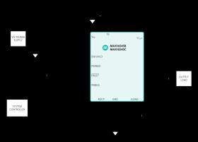 Integrated Protection IC on 12V Bus with an Integrated MOSFET, Lossless Current Sensing, and PMBus Interface