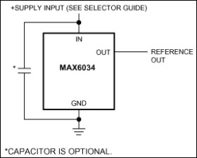 Precision, Micropower, Low-Dropout, SC70 Series Voltage Reference