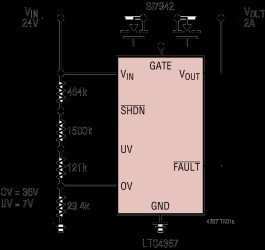 100V Overvoltage, Undervoltage and Reverse Supply Protection Controller