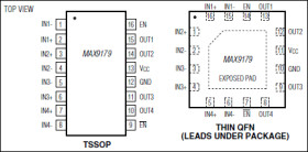 Quad LVDS Receiver with Hysteresis