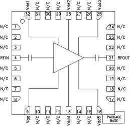 Surface Mount pHEMT 2 Watt Power Amplifier, 9 - 12 GHz
