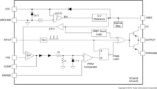 Current Mode PWM Controller | JG | 8 | 0 to 70