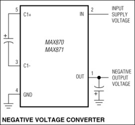 Switched-Capacitor Voltage Inverters