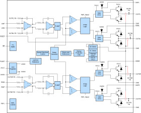 10-W stereo, 20-W mono, 8- to 14.4-V , analog in Class-D audio amplifier w/ inductor free & low EMI