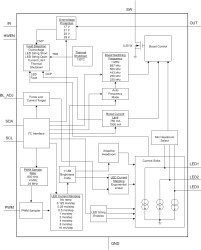 High efficiency, Triple-String, 30-V Synchronous white LED driver
