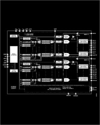 32-Channel, 14-Bit, Serial Input, Voltage-Output DAC