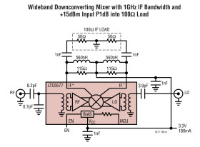 300MHz to 6GHz High Signal Level Active Downconverting Mixer