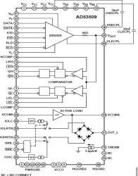 High-Performance Driver/Comparator Active Load on a Single Chip