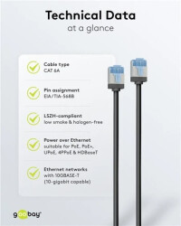 Patchcord kat.6a-0300 U/FTP SLIM LSZH-TPE czarny /3m/ 74320