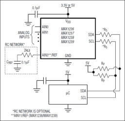 2.7V to 3.6V and 4.5V to 5.5V, Low-Power, 4-/12-Channel, 2-Wire Serial, 12-Bit ADCs