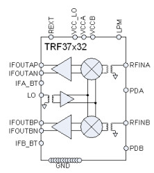 400M-1700MHz Dual Down Converter Mixer with Integrated IF Amp & RF Baluns