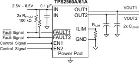 2-ch, 0.25-2.8A adj. ILIMIT (tuned for 2.3±0.2A), 2.5-6.5V, 44mΩ USB power switch, active-low