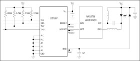 Full Laser Control with Fault Management