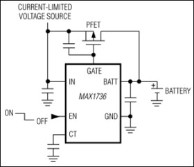 SOT23, Single-Cell Li+ Battery Charger for Current-Limited Supply