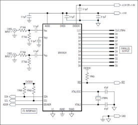Low-Power, High-Performance NTSC/PAL Video Decoder