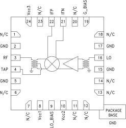 BiCMOS Mixer w/Integrated LO Amplifier, 700 - 1500 MHz