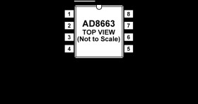 Single, Low Noise, Precision, 16 V, CMOS, Rail-to-Rail Operational Amplifiers