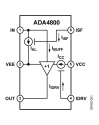 Low Power, High Speed CCD Buffer Amplifier