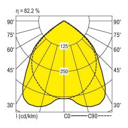 Lampa sufitowa RIDI 660005 660005 7500 lm biały