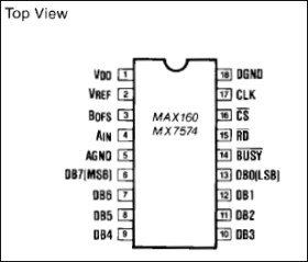 CMOS, µP Compatible, 4µs, 8-Bit ADC