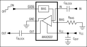 VHF-to-Microwave, +3V, General-Purpose Amplifiers