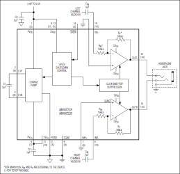 5V, Differential Input, DirectDrive, 130mW Stereo Headphone Amplifiers with Shutdown