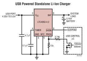 USB Compatible Lithium-Ion Battery Charger with Thermal Regulation