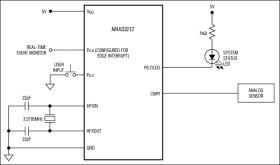 Microcontroller with Analog Comparator and LED Driver