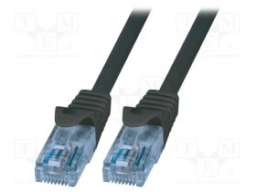 CP3033U