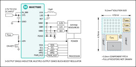 3-Output SIMO Buck-Boost Regulator with Power Sequencer and 3μA I