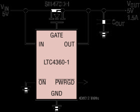 Overvoltage Protection Controller